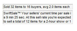 Top buyer insights